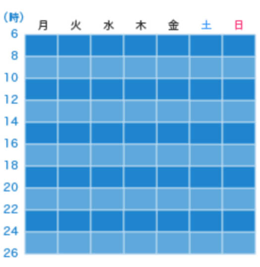 全日型イメージ