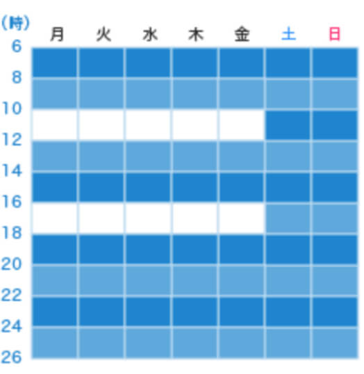 ヨの字型イメージ