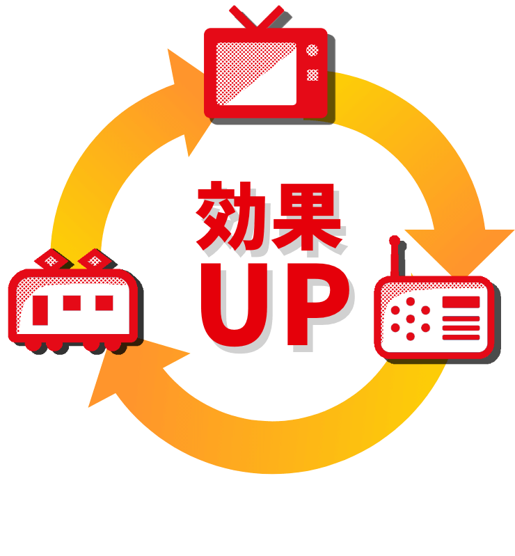 効果UP